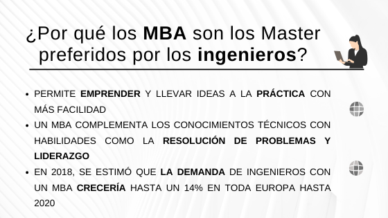 MBA para ingenieros