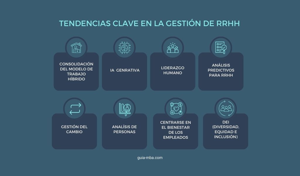 Gestión de recursos humanos - tendencias clave