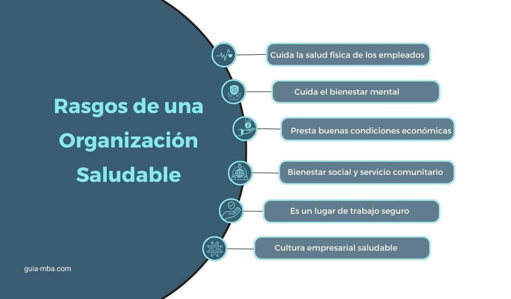 Dirección de Recursos Humanos - rasgos de una empresa saludable