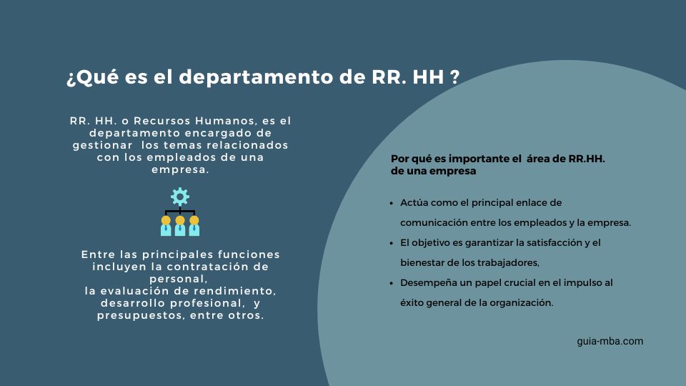 Qué es el departamento de recursos humanos