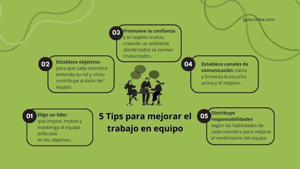 Cómo mejorar el trabajo en equipo